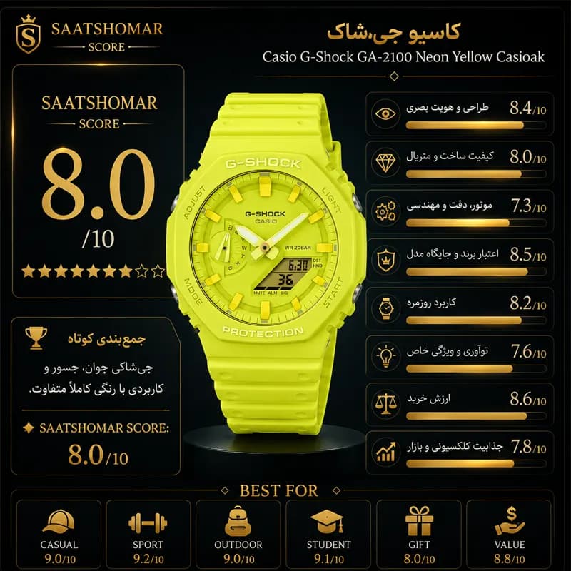کاسیو جی‌شاک — تصویر ۱۲
