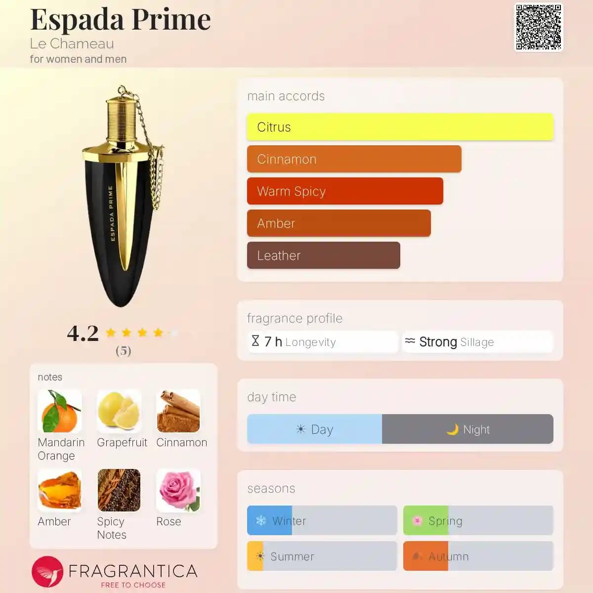 ادکلن اسپادا پرایم لشامو حجم 100 میلی لیتر اورجینال | LE CHAMEAU Espada Prime — تصویر ۳