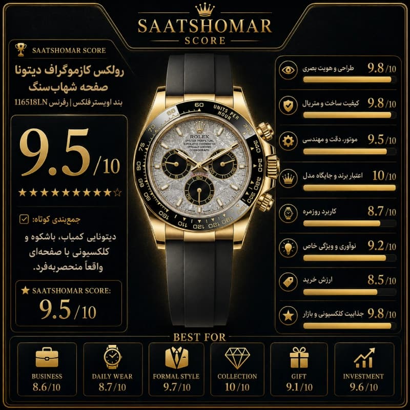 رولکس کازموگراف دیتونا صفحه شهابسنگ، بند اویسترفلکس | رفرنس 116518LN — تصویر ۷