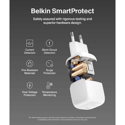 شارژر دیواری 2 پین بلکین 45 وات (Belkin BoostCharge USB-C 45w) — تصویر ۱۰