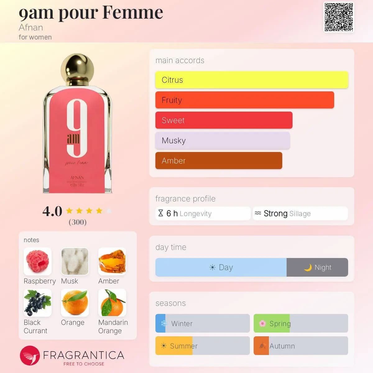 ادکلن 9 ای ام پور فم افنان حجم 100 میلی لیتر اورجینال | Afnan 9 am Pour Femme — تصویر ۴