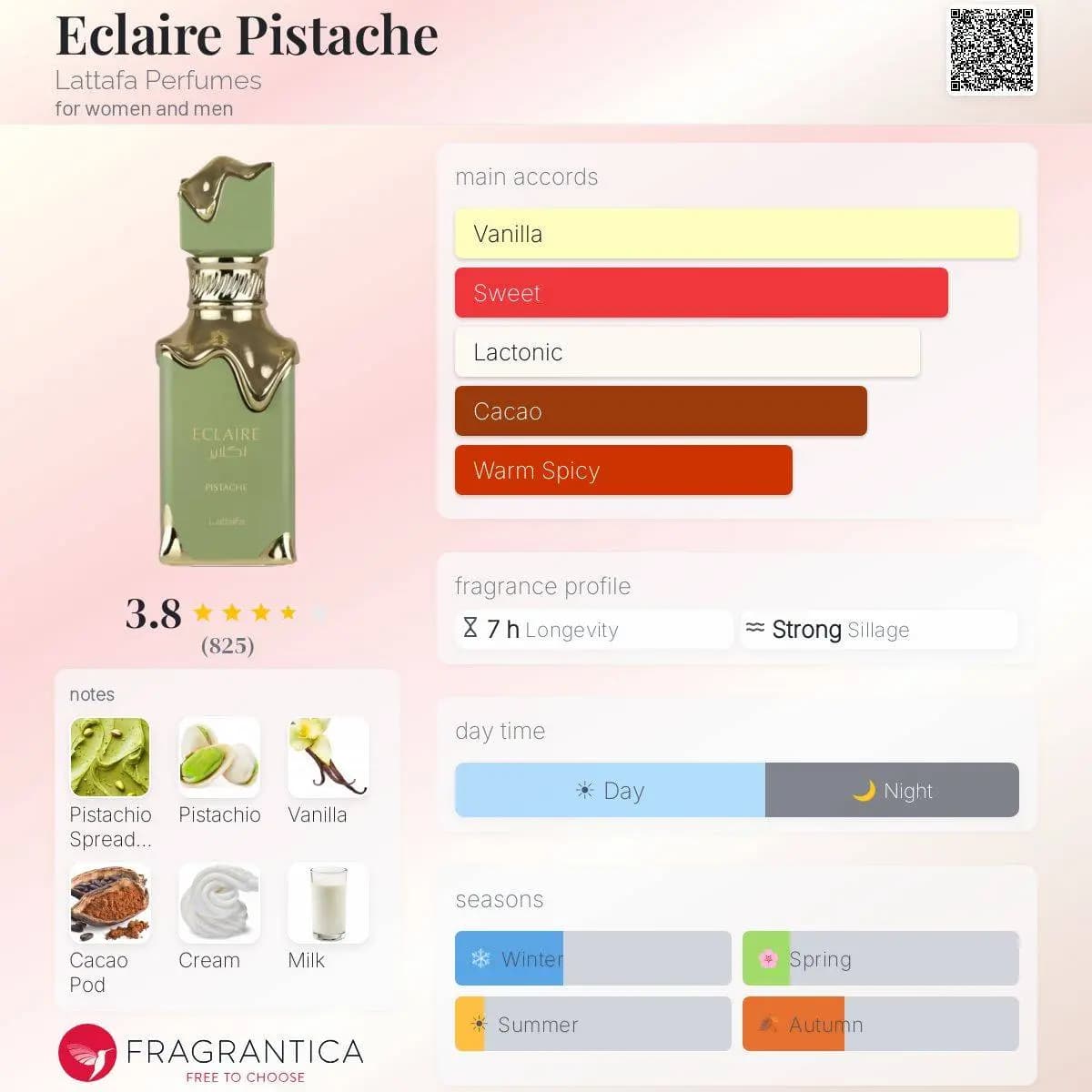 ادکلن اکلایر پیستاش لطافه حجم 100 میلی لیتر اورجینال | Eclaire Pistache Lattafa — تصویر ۴