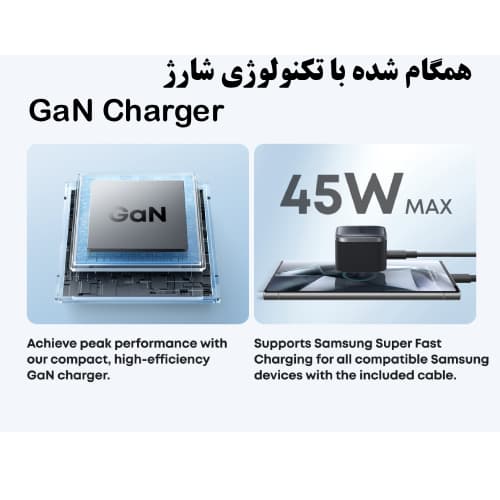 شارژر دیواری نانو 3 پین انکر 45 وات (Anker Nano 45W Type C Charger A2692) — تصویر ۱۲