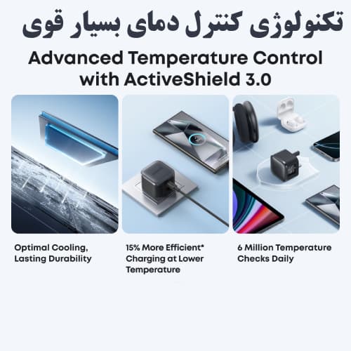 شارژر دیواری نانو 3 پین انکر 45 وات (Anker Nano 45W Type C Charger A2692) — تصویر ۵