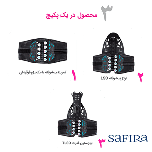 کمربند اورتینو مدل TLSO — تصویر ۷