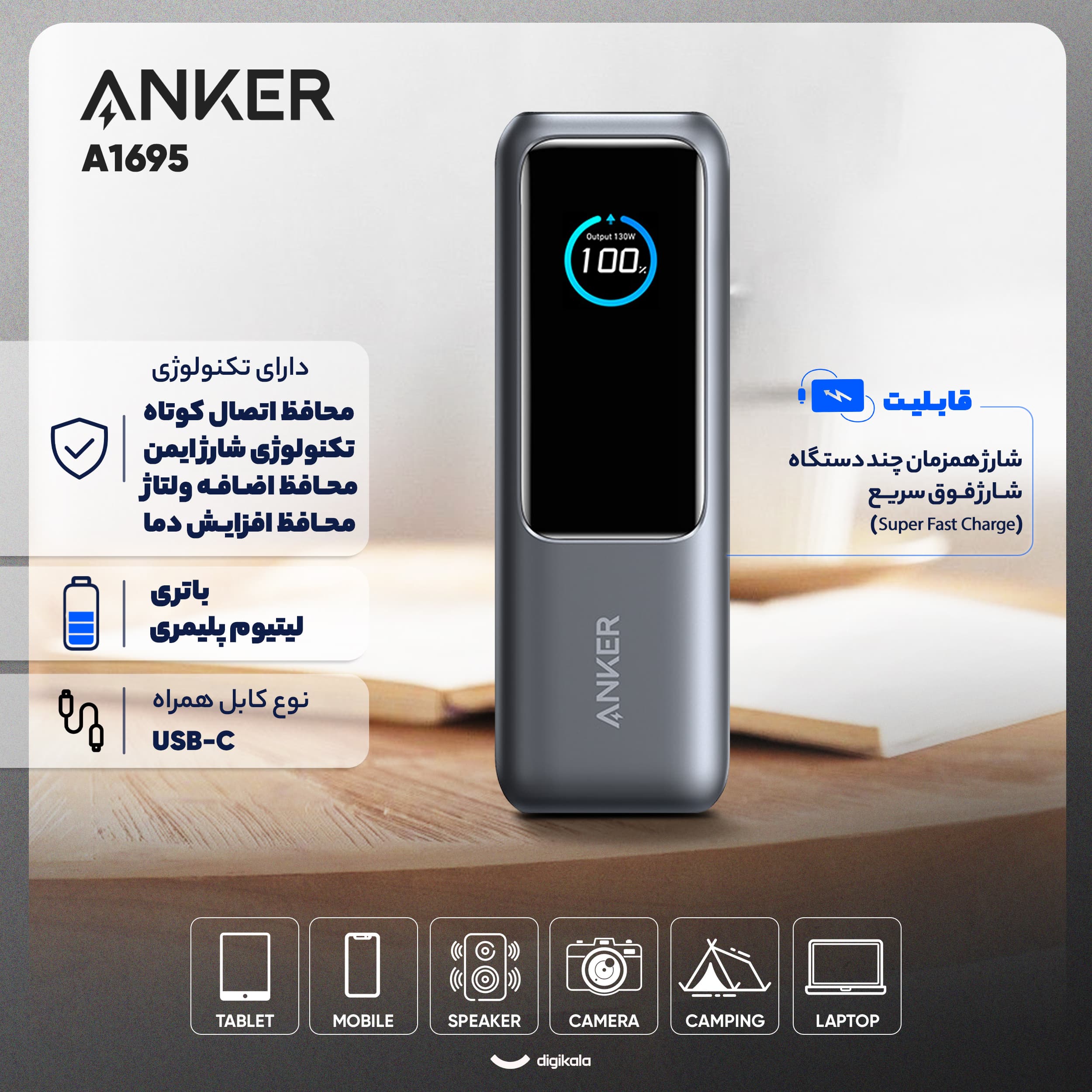 پاوربانک انکر زولو 165 وات (Anker Zolo Power Bank A1695 25000mAh) — تصویر ۱۰