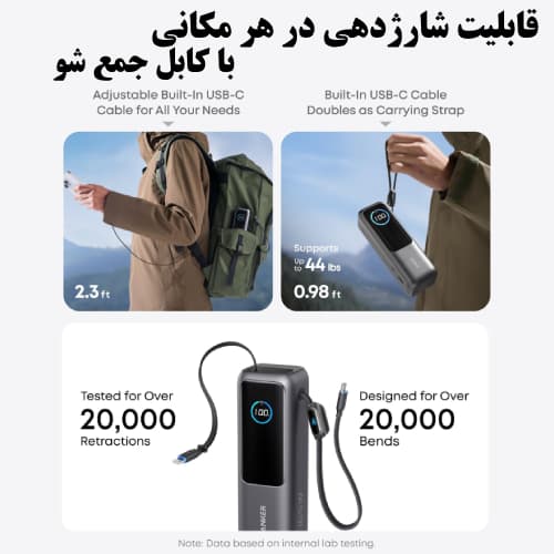 پاوربانک انکر زولو 165 وات (Anker Zolo Power Bank A1695 25000mAh) — تصویر ۴
