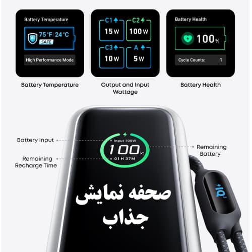 پاوربانک انکر زولو 165 وات (Anker Zolo Power Bank A1695 25000mAh) — تصویر ۵