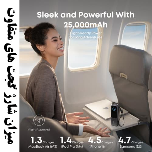 پاوربانک انکر زولو 165 وات (Anker Zolo Power Bank A1695 25000mAh) — تصویر ۷
