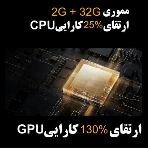 پخش کننده تلویزیون تی وی باکس اس شیائومی نسل سوم نسخه اورجینال (TV Box S (3rd Gen) MDZ-32-AA) — تصویر ۸