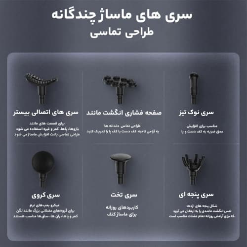 ماساژور ورزشی تفنگی فیلیپس (PHILIPS Sport Massage Gun PPM 7323) — تصویر ۴