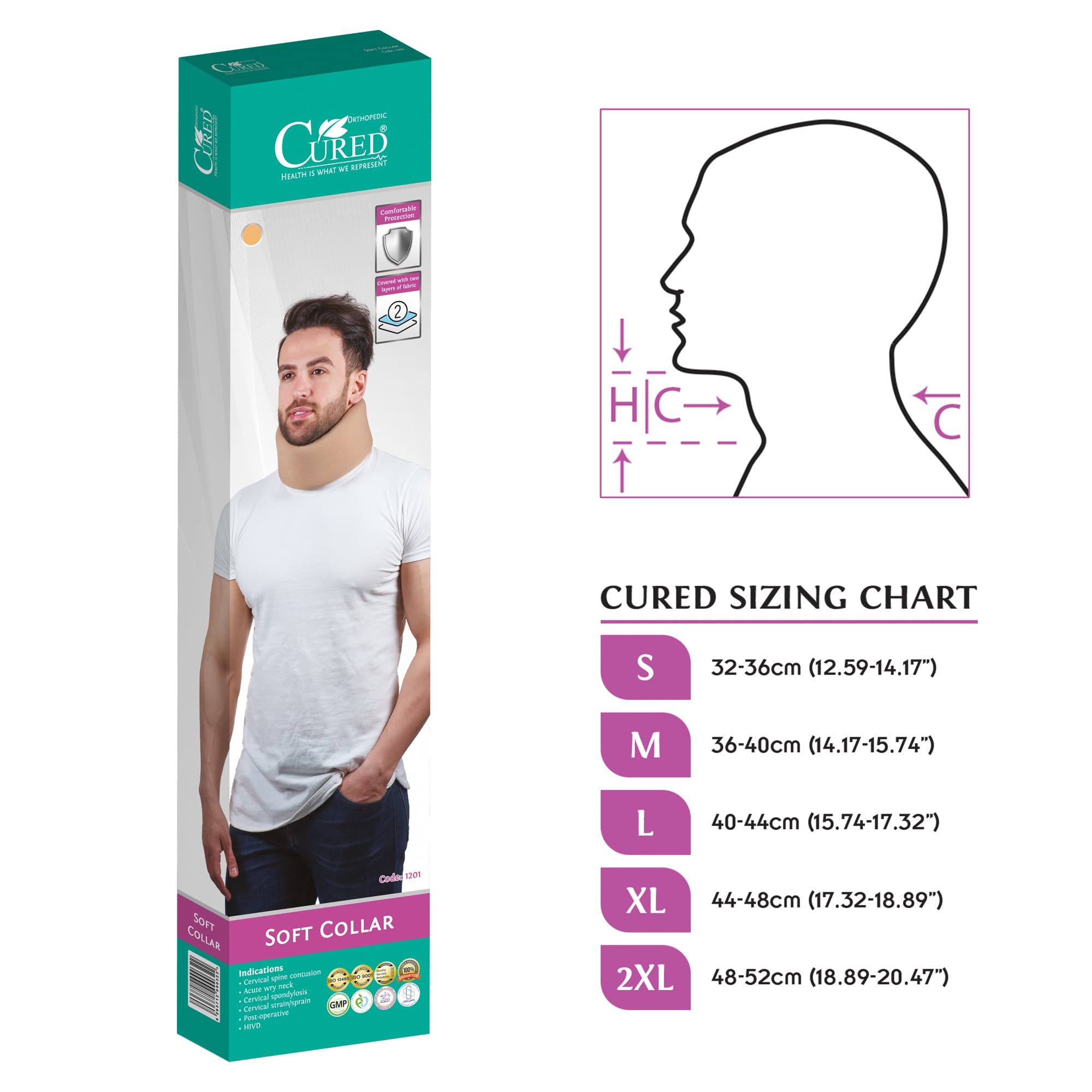 کولار نرم CURED — تصویر ۴