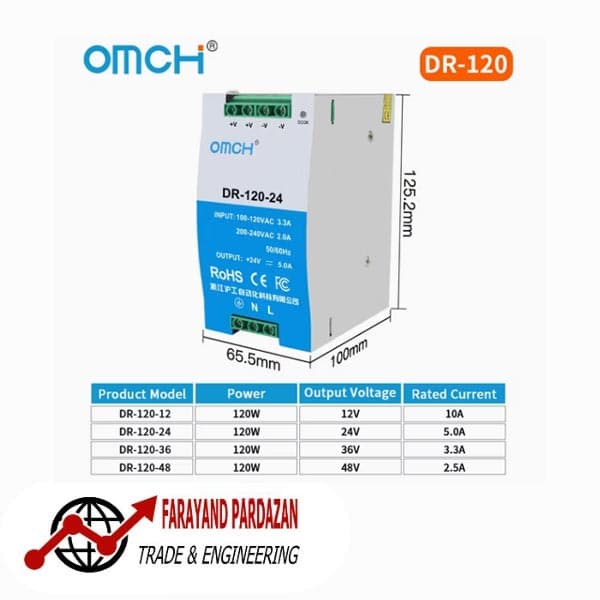 منبع تغذیه OMCH DR-120-24 — تصویر ۱۰