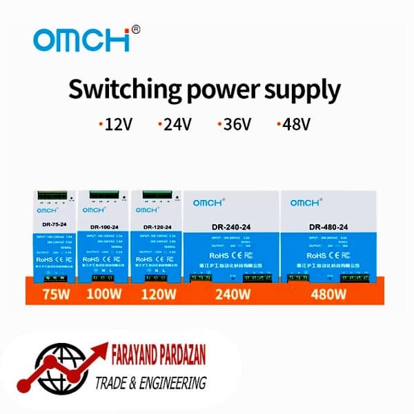 منبع تغذیه OMCH DR-120-24 — تصویر ۳