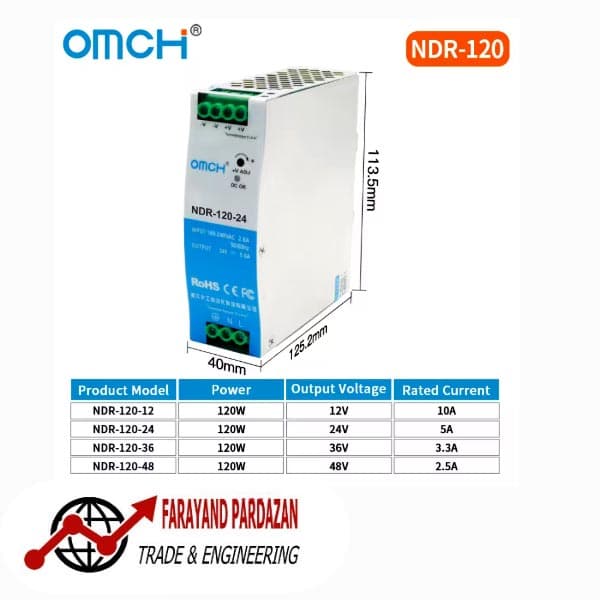 منبع تغذیه OMCH NDR-120-24 — تصویر ۸
