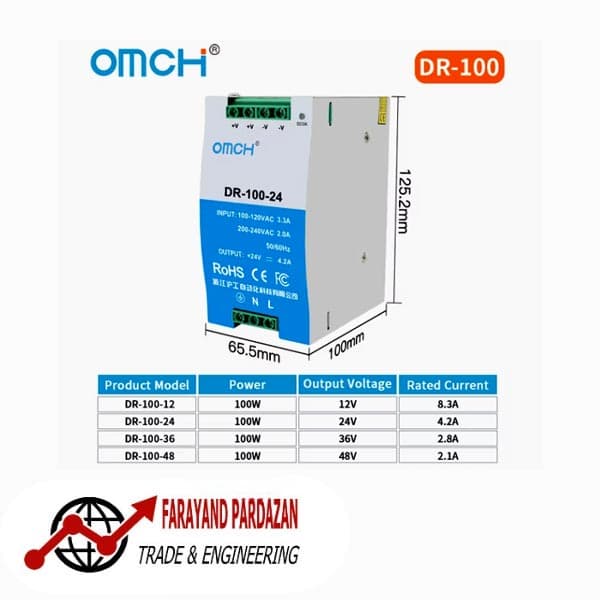 منبع تغذیه OMCH DR-100-24 — تصویر ۵