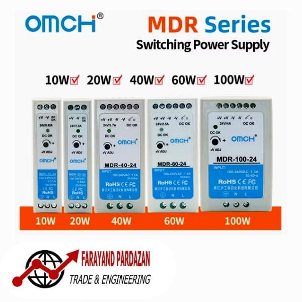 منبع تغذیه OMCH MDR-100-24 — تصویر ۱۰