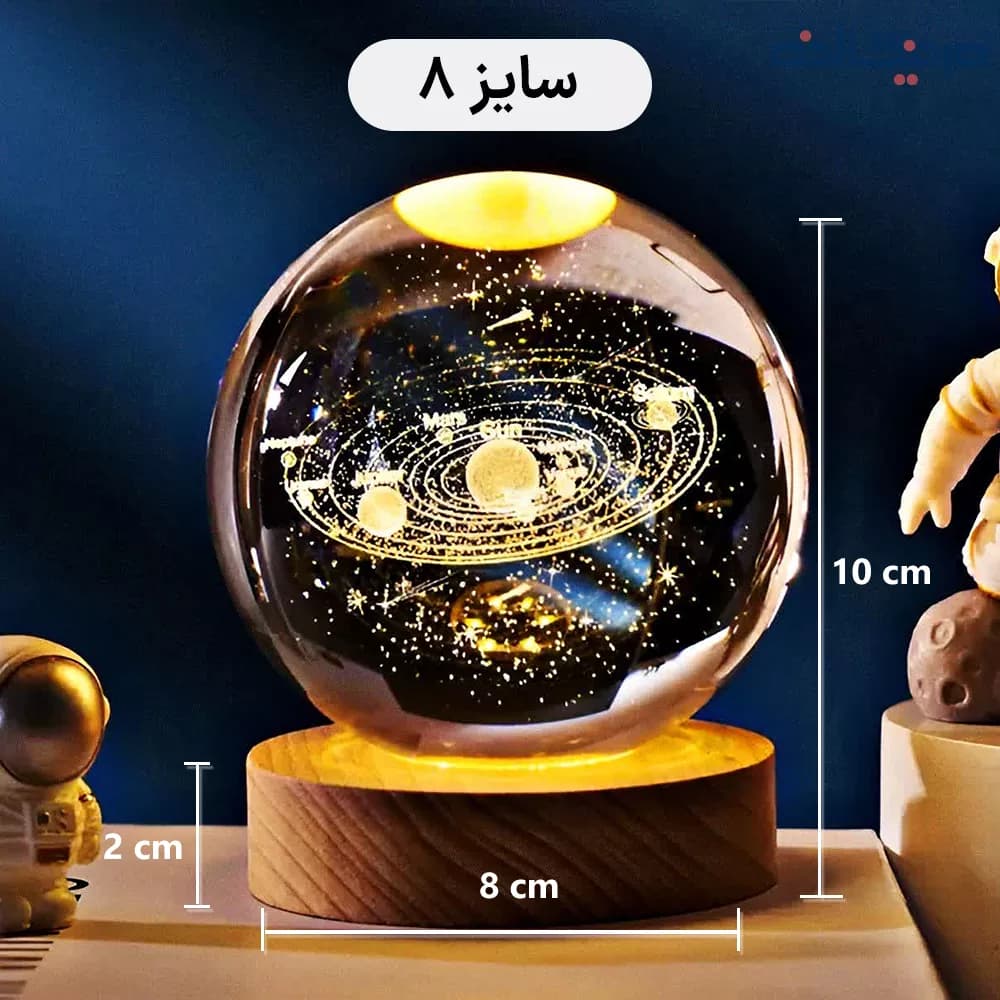 گوی کریستالی مدل منظومه شمسی — تصویر ۲