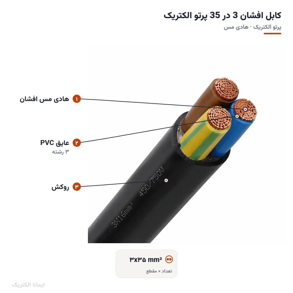 کابل افشان 3 در 35 پرتو الکتریک — تصویر ۸