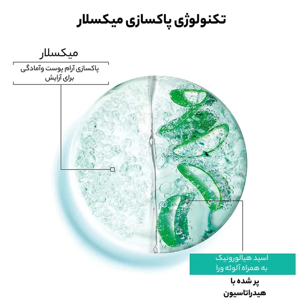 تونر آبرسان و پاک کننده گارنیه Hyaluronic Aloe مناسب انواع پوست — تصویر ۲