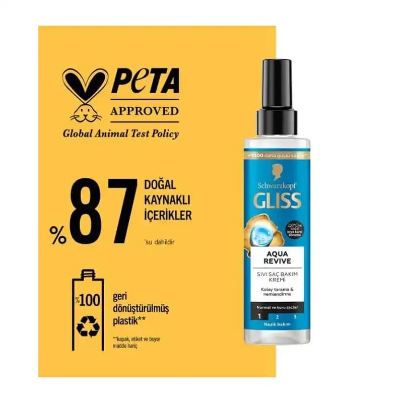 اسپری دو فاز آبرسان گلیس Aqua Revive — تصویر ۳