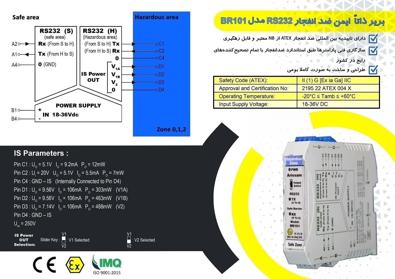بریر پاور و سیگنال مناسب برای تصحیح کننده خانواده Corus — تصویر ۳