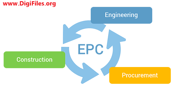 EPC در صنعت نفت — تصویر ۲