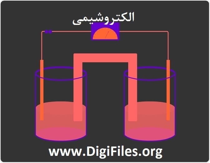 الکتروشیمی — تصویر ۲
