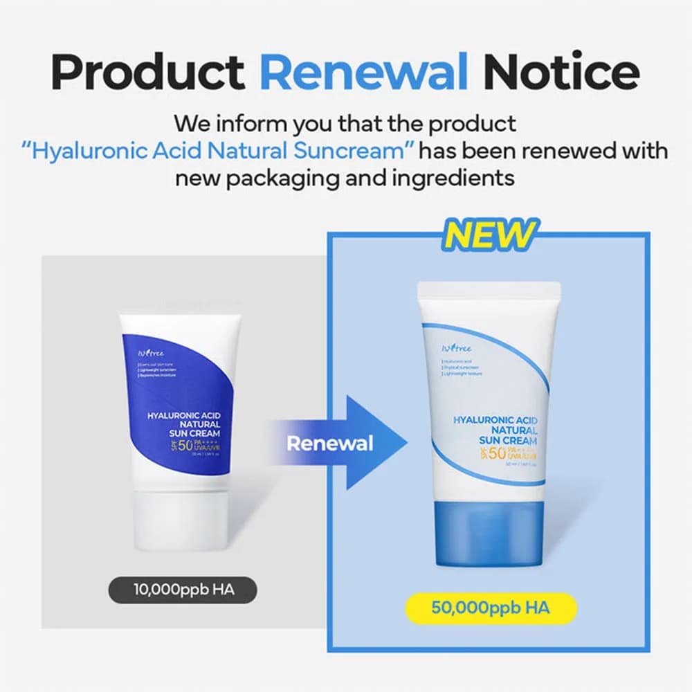 کرم ضد آفتاب و آبرسان فیزیکی مینرال هیالورونیک اسید ایزنتری 50ml اورجینال — تصویر ۷