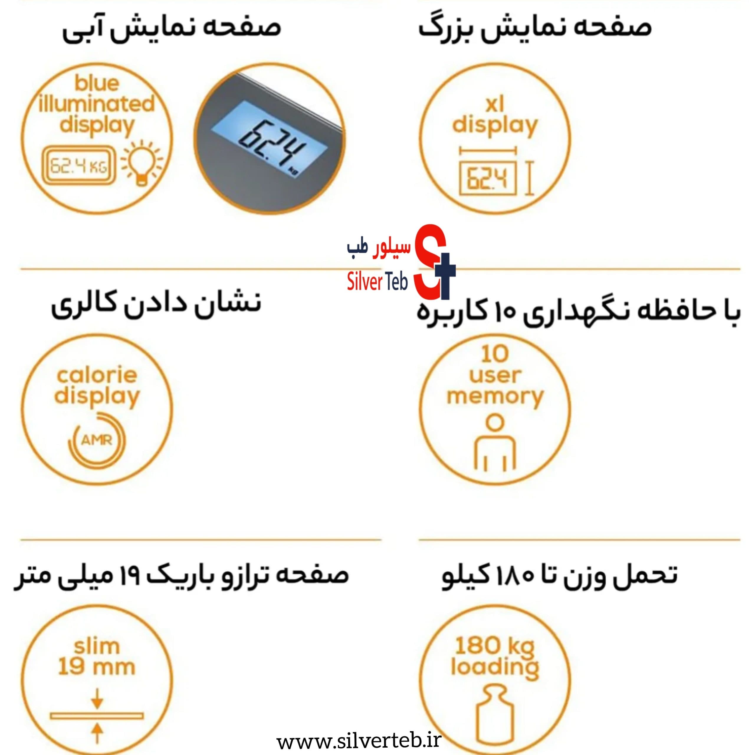 ترازو دیجیتال بیورر مدل BF 180 — تصویر ۱۲