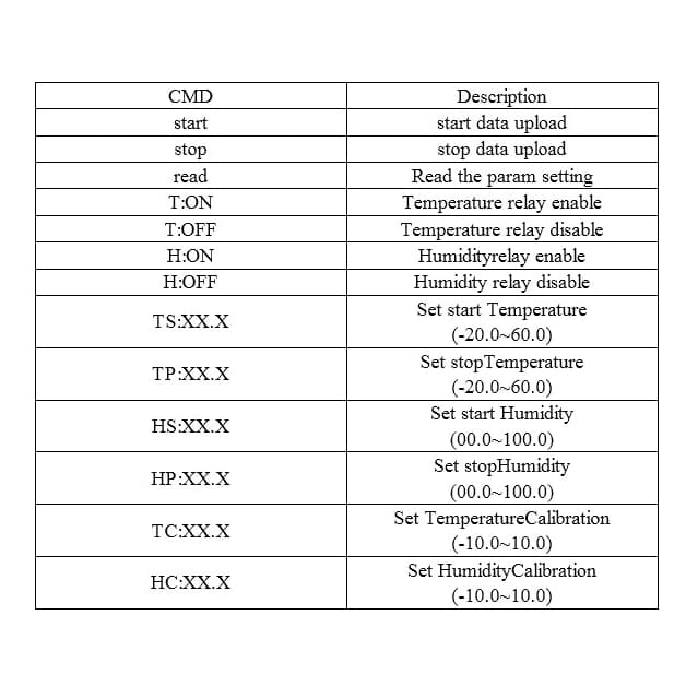 ماژول ترموستات دیجیتالی کنترل دما و رطوبت رو پنلی مدل XY-WTH1 Thermostat — تصویر ۵