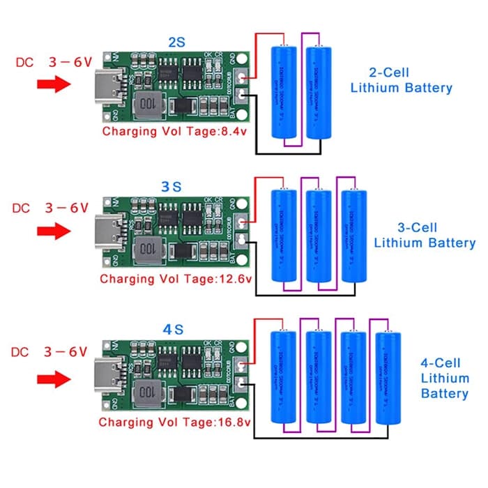 ماژول شارژر باتری لیتیومی 4 سل 4 آمپر با ورودی USB Type C — تصویر ۳