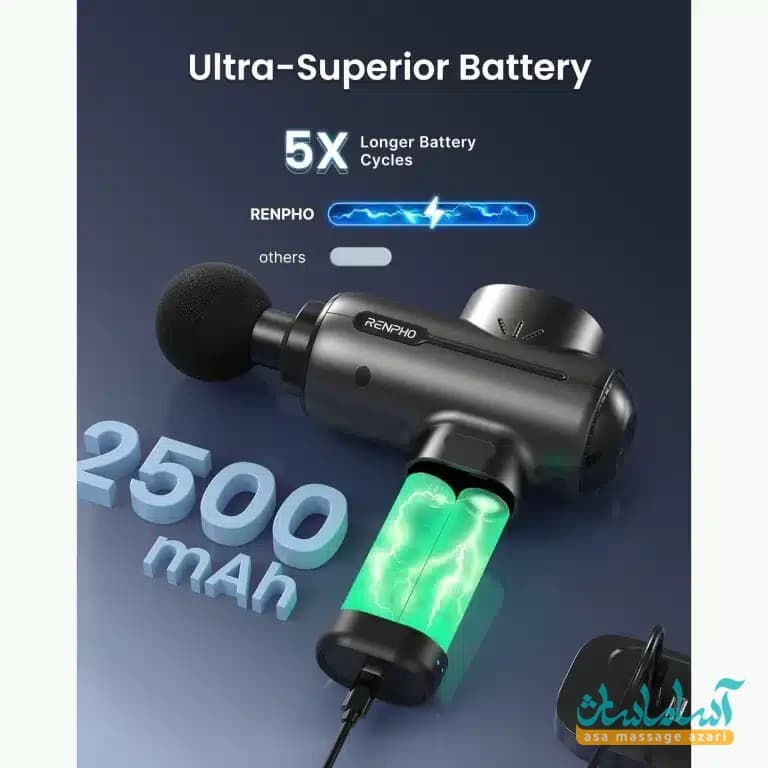 ماساژور تفنگی رنفو مدل RENPHO R3 mini✅ — تصویر ۱۰
