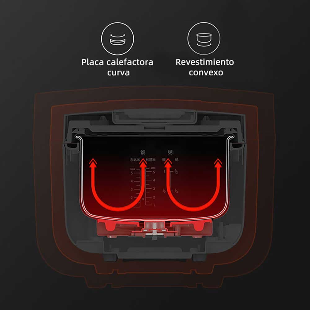 پلوپز هوشمند 4 لیتری شیائومی Mijia Rice Cooker C1 MDFBZ03ACM — تصویر ۸