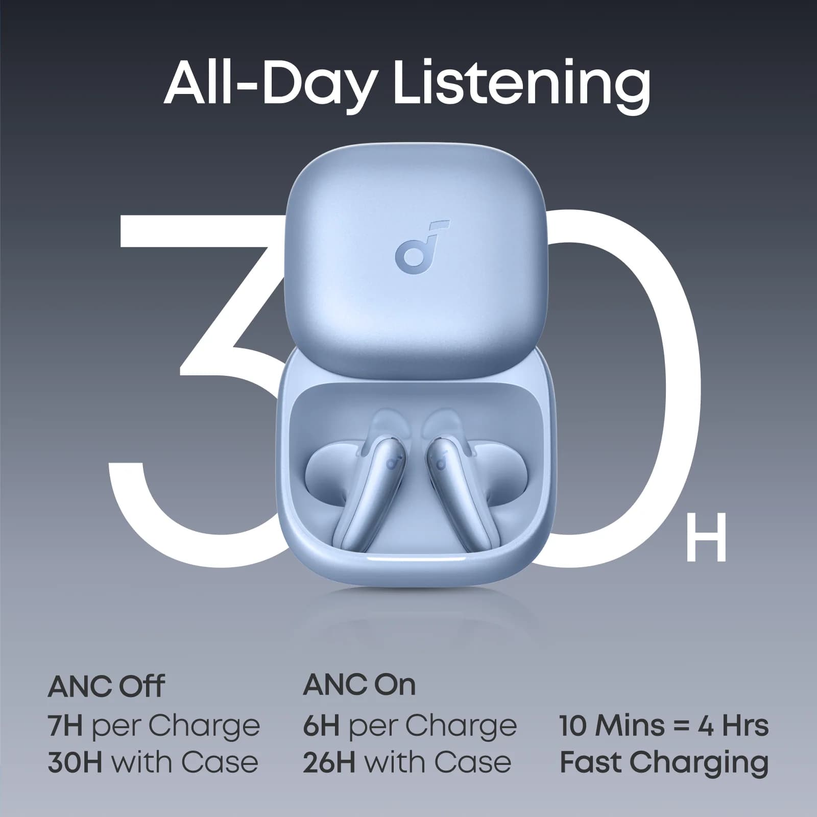 هندزفری بلوتوثی انکر مدل Soundcore Liberty Buds | Wireless Semi-in-Ear Earbuds with ANC D1200H21 — تصویر ۸