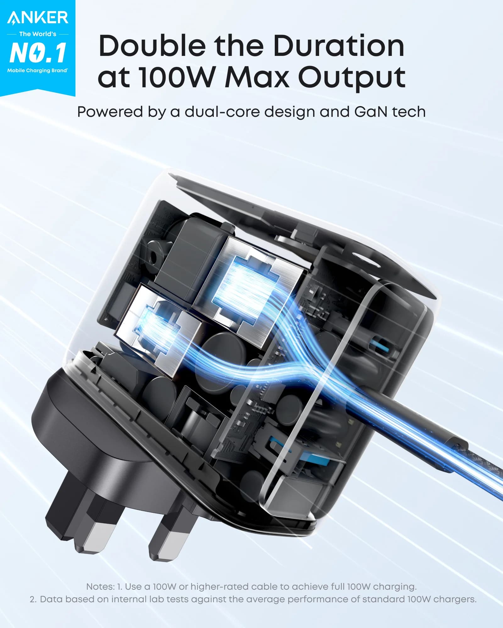 شارژر دیواری 100 وات سه پورت انکر همراه با کابل USB-C مدل (B121B) Anker Charger 100W, 3 Ports, Smart Display With USB-C Cable — تصویر ۶