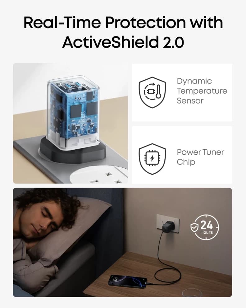 شارژر دیواری 47 وات انکر مدل (A2039) Anker 523 Charger Nano 3, 47W — تصویر ۱۰