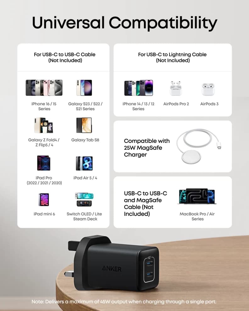 شارژر دیواری 47 وات انکر مدل (A2039) Anker 523 Charger Nano 3, 47W — تصویر ۱۲