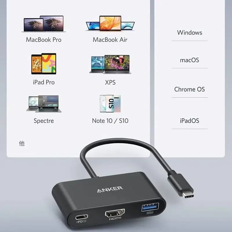 هاب 3 پورت ANKER USB-C مدل A8339 — تصویر ۳