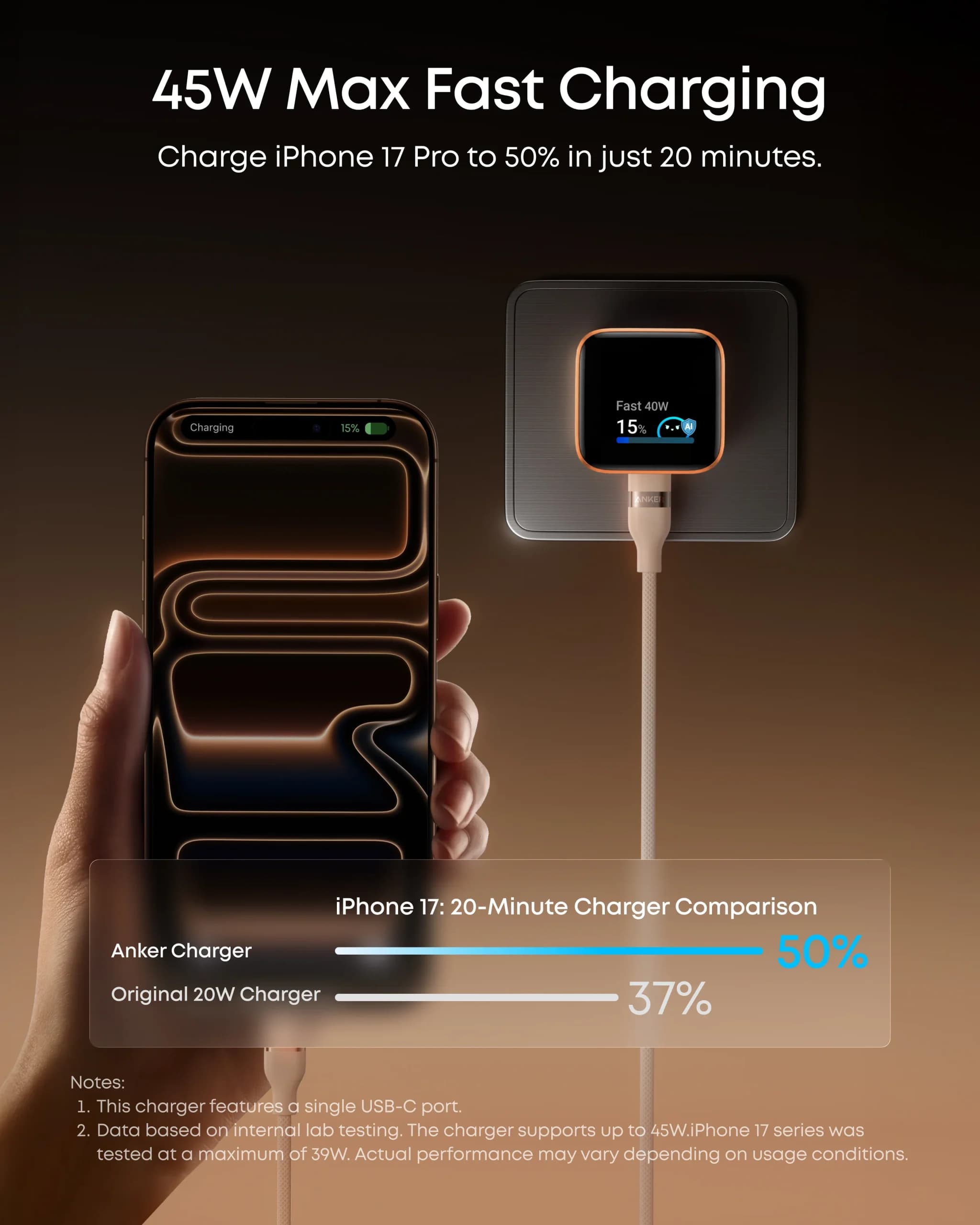 شارژر دیواری انکر 45 وات مدل A121D با نمایشگر هوشمند Anker Nano Charger 45W, Smart Display, — تصویر ۱۰