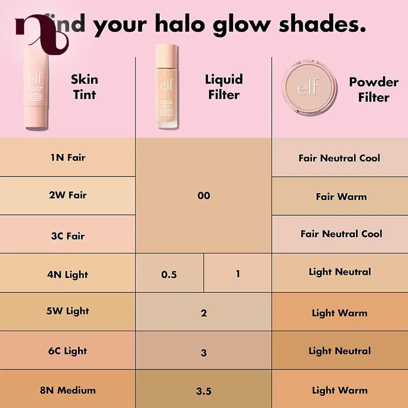 کرمپودر چند منظوره الف Halo Glow Liquid Filter — تصویر ۱۱