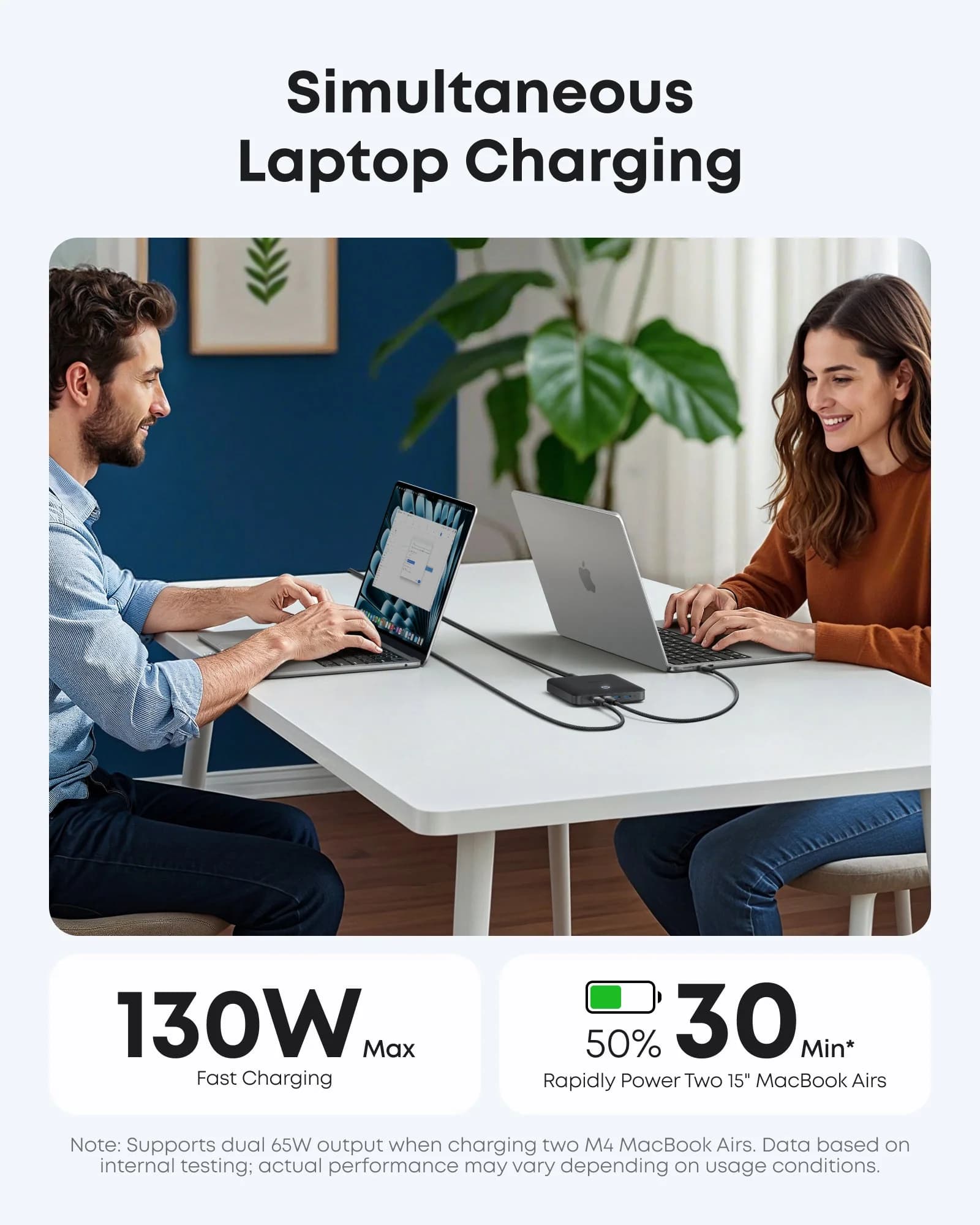 هاب شارژ انکر Anker Nano Charger 6-Port Charging Station with Ultra-Fast 130W مدل A2155 — تصویر ۸