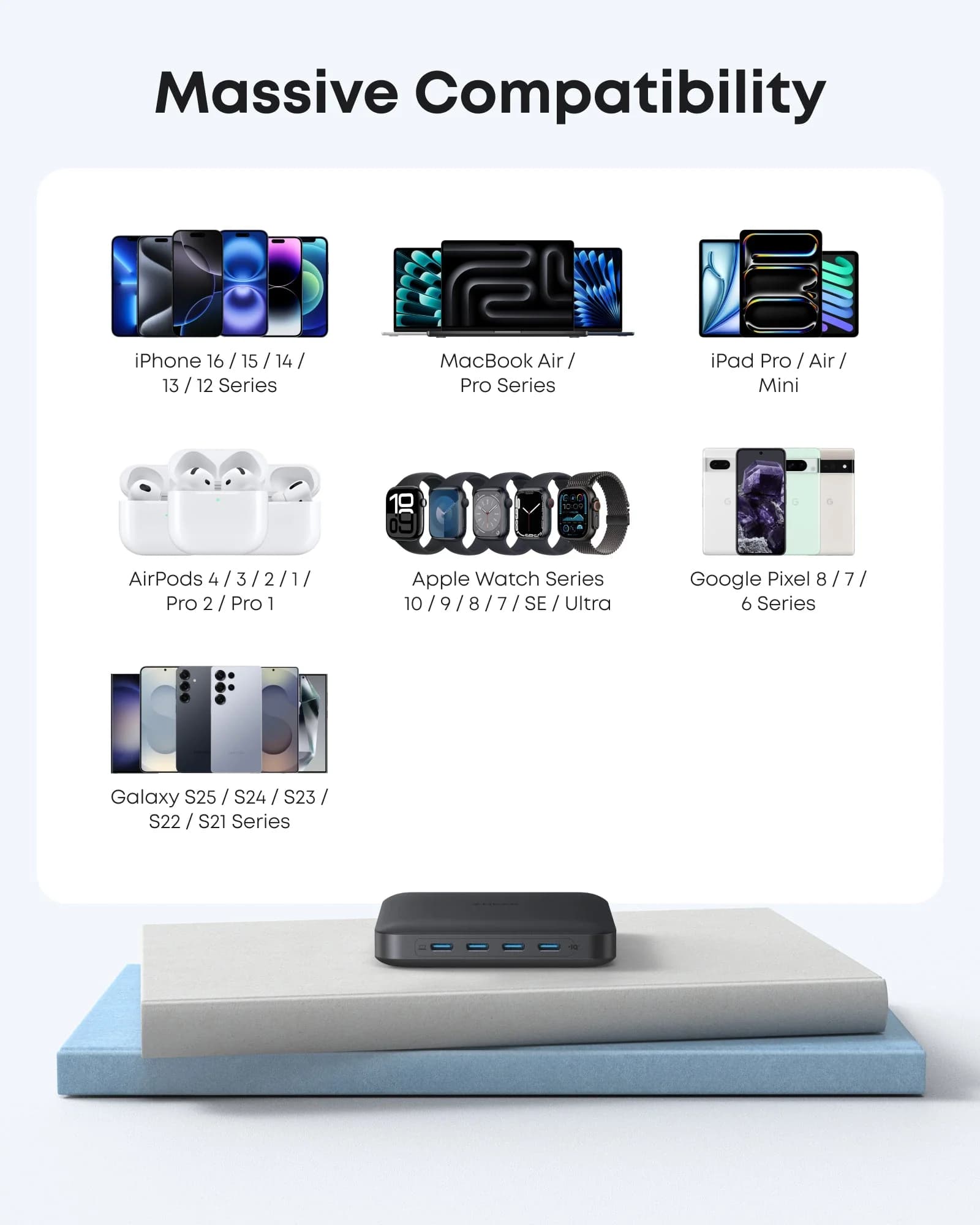 هاب شارژ انکر Anker Nano Charger 6-Port Charging Station with Ultra-Fast 130W مدل A2155 — تصویر ۶