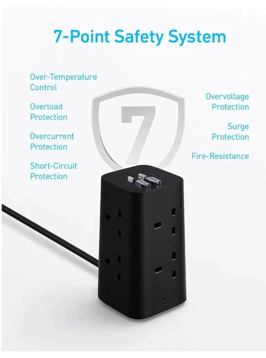 چند راهی برق انکر Anker Power Strip 20W 12 in 1 مدل A9185K11 — تصویر ۷