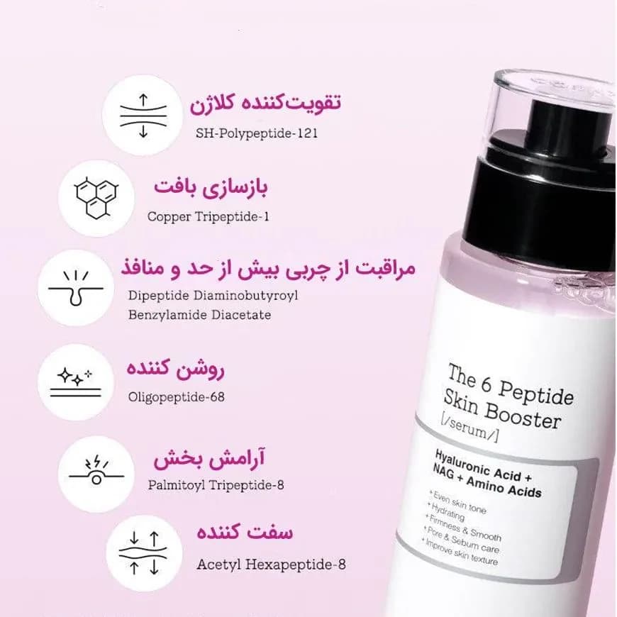 کوزارکس سرم پپتاید – Cosrx The 6 Peptide Skin Serum — تصویر ۲