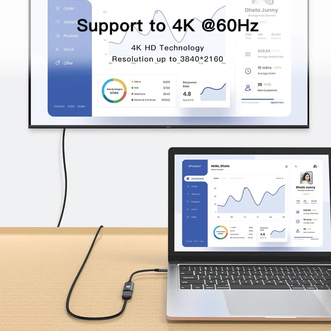 مبدل با کابل HDMI گرین لاین 4K USB-C to HDMI Adapter Cable — تصویر ۴