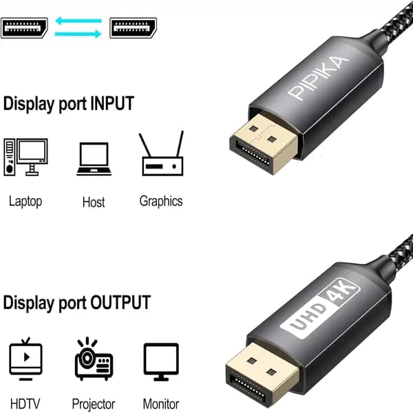 کابل دو سر DisplayPort مدل PIPIKA با طول 2 متر 4k