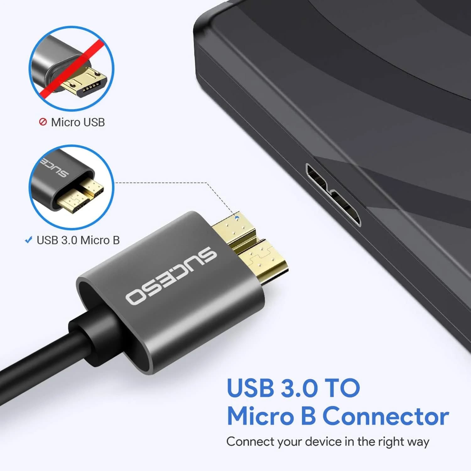 کابل هارد اکسترنال USB 3.0 مدل SUCESO با طول 1 متر سازگار با توشیبا، WD، هارد دیسک Seagate، My Passport، Galaxy S5/Note 3/Note Pro — تصویر ۴
