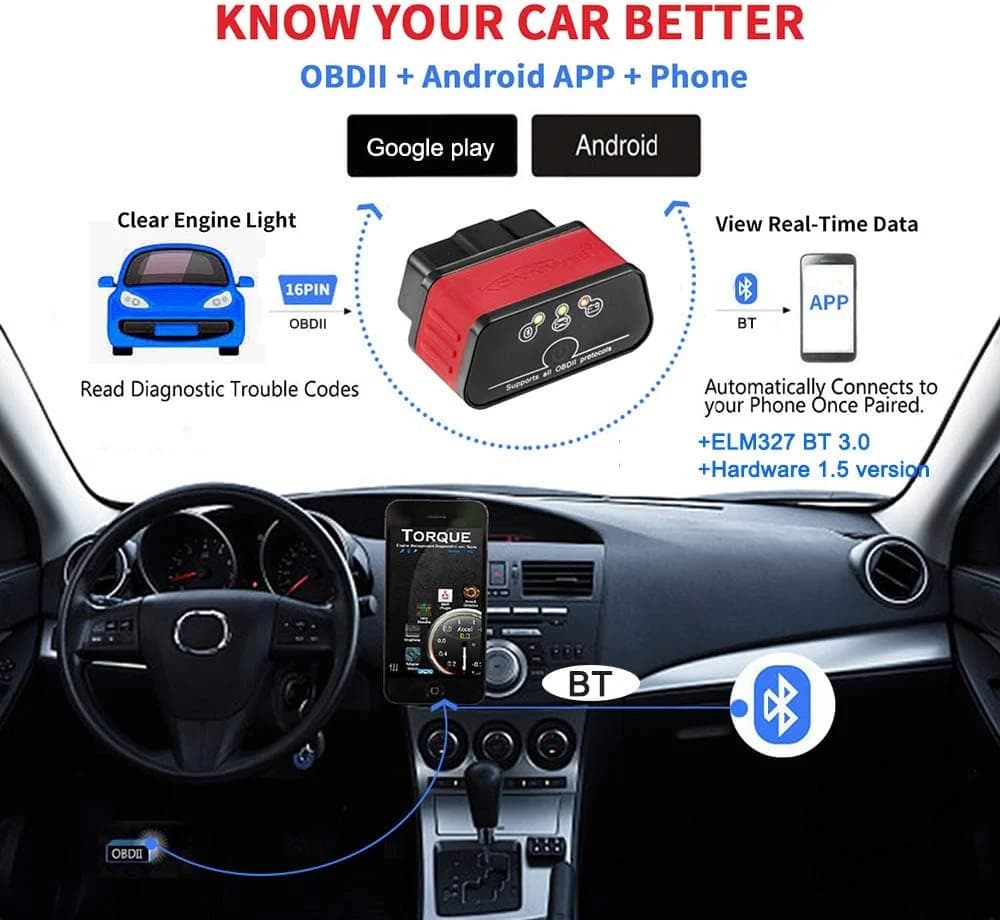 دیاگ خودرو KONNWEI KW903 OBD2 – سازگار با اندروید و ویندوز — تصویر ۱۲