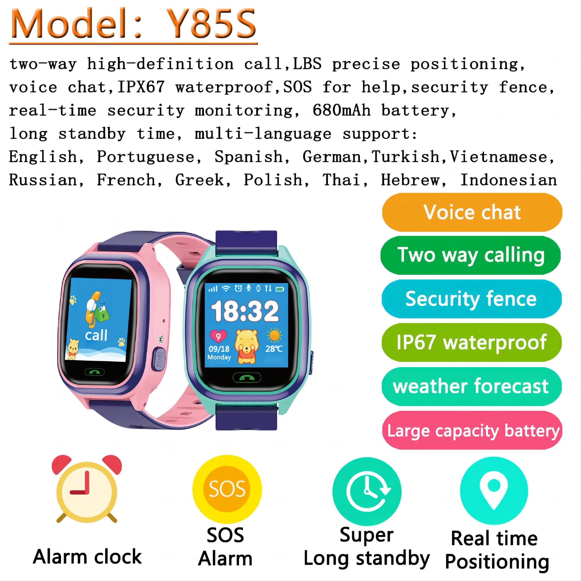 ساعت هوشمند سیم کارت خور کودک ونلکس مدل Y85S — تصویر ۷